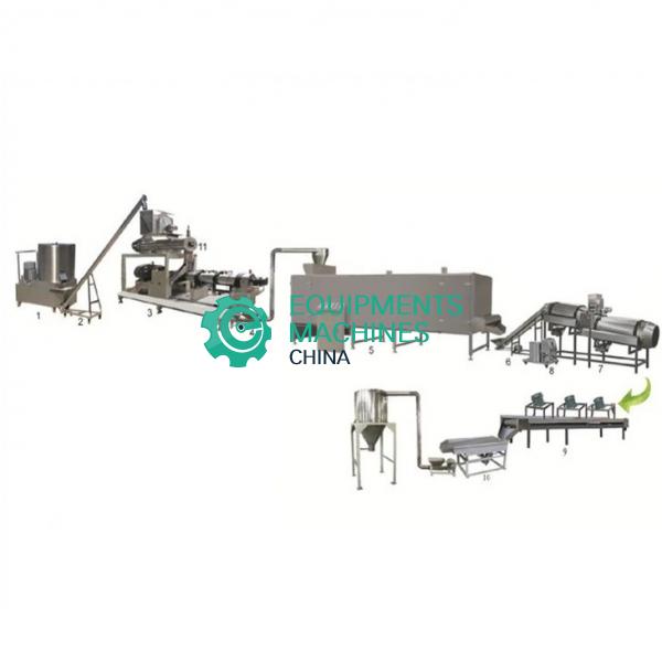 Animal Fish Feed Machine