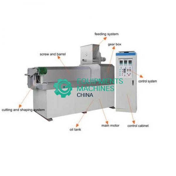 Dog Chews Processing Line