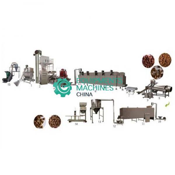 Dog Food Making Machine
