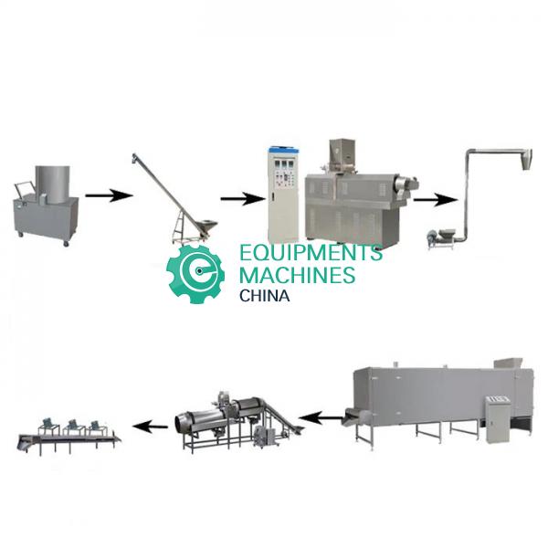 Fish Feed Manufacturing Equipment