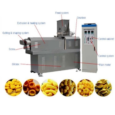 Corn Chips Production Line