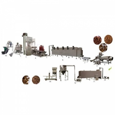 Dog Food Making Machine