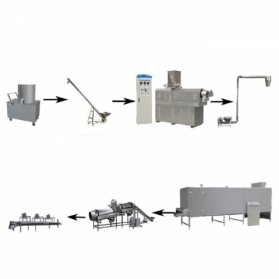 Fish Feed Manufacturing Equipment